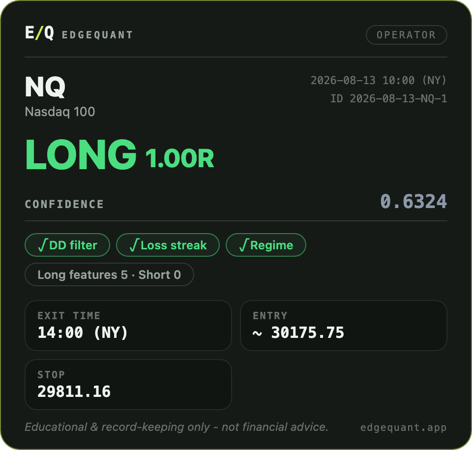 실제 EdgeQuant 롱 Signal 카드